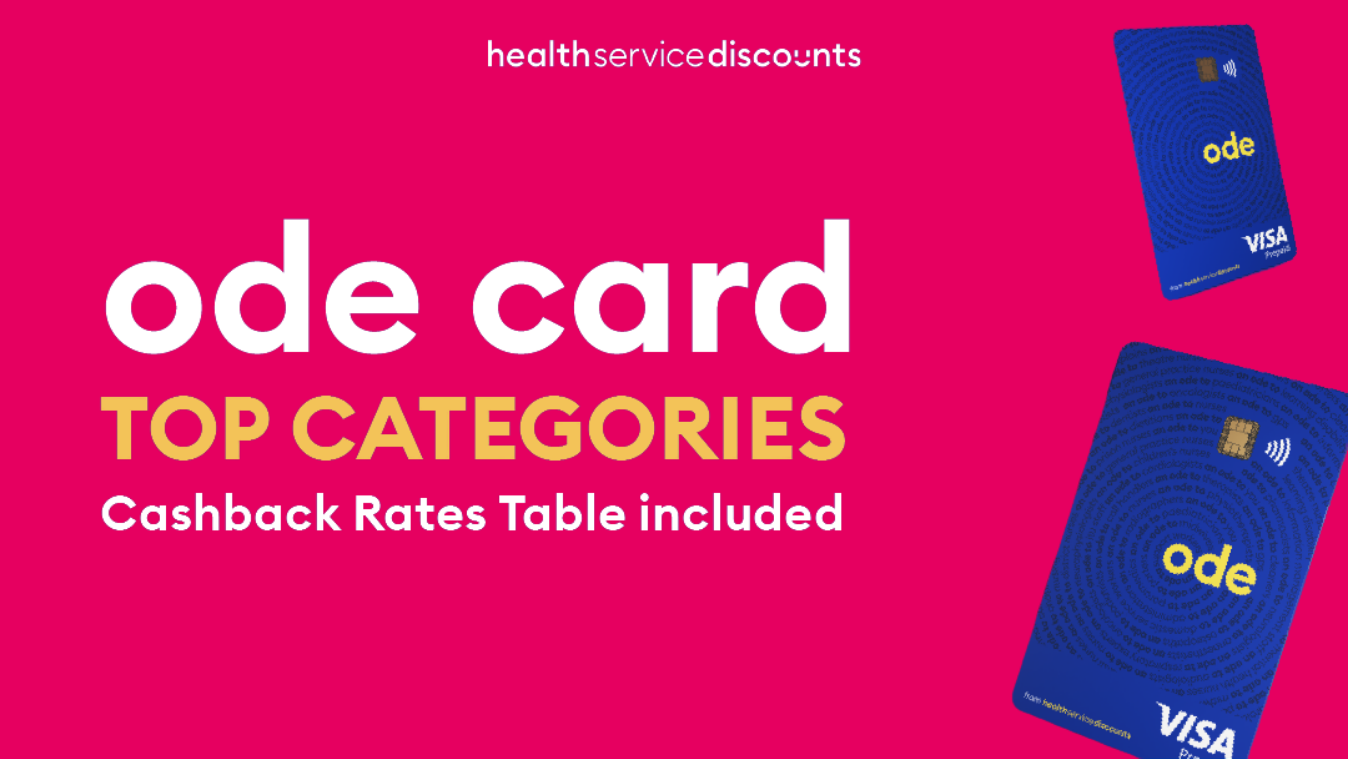 Top Categories & Brands to Earn the Most Cashback with Your Ode Card (Table Included)