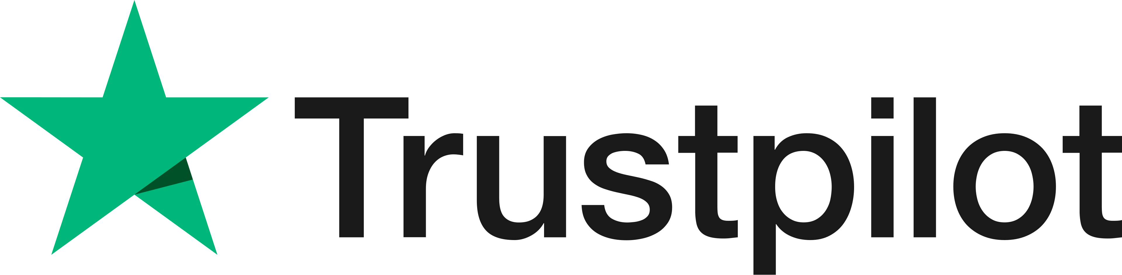 Trustpilot - 4.4 out of 5